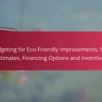 Budgeting for Eco-Friendly Improvements: Cost Estimates, Financing Options and Incentives