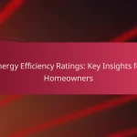 Energy Efficiency Ratings: Key Insights for Homeowners