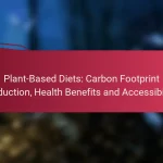 Plant-Based Diets: Carbon Footprint Reduction, Health Benefits and Accessibility